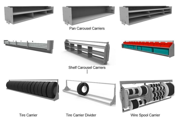 Vertical Carousel Carriers