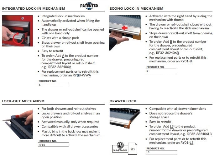 Drawer Locking mechanisms