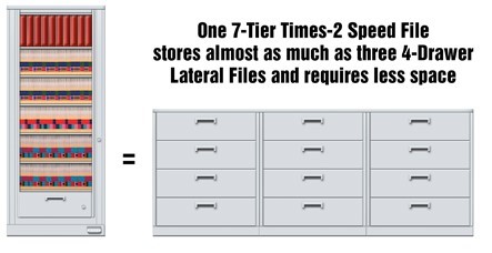 Lateral Files to Rotary Cabinet