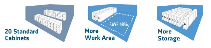 lateral-shelving-vs-mobile-shelving-graphic