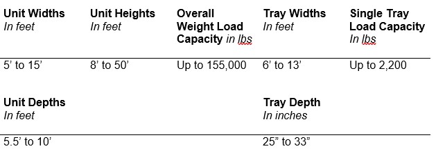 VLM Dimension Table_Scott