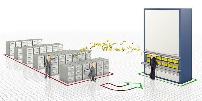 Vertical-lateral carousel graphic