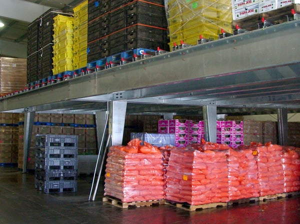 WPSS Mezzanine-pallet rack flow