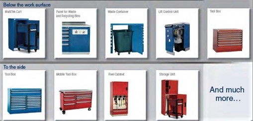 Accessories below worksurface 
