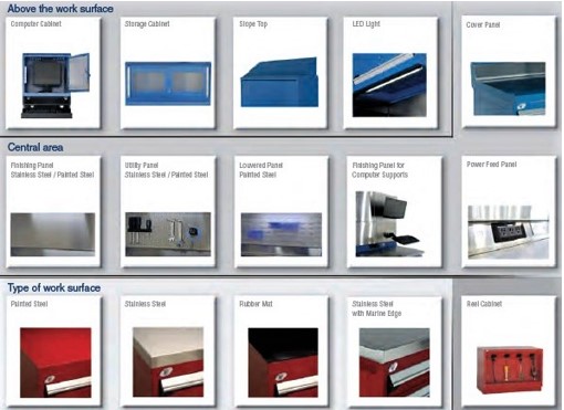 Accessories above worksurface crop