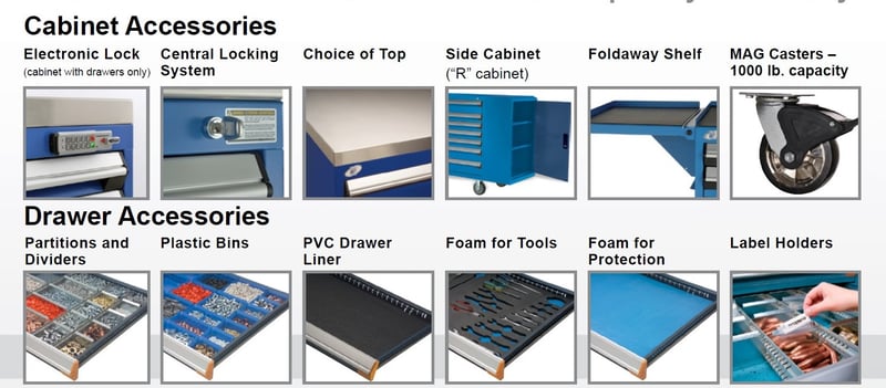 Cabinet and Drawer Accessories