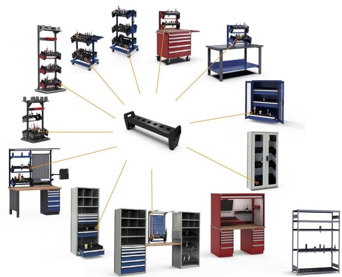 CNC Tool Rack Uses