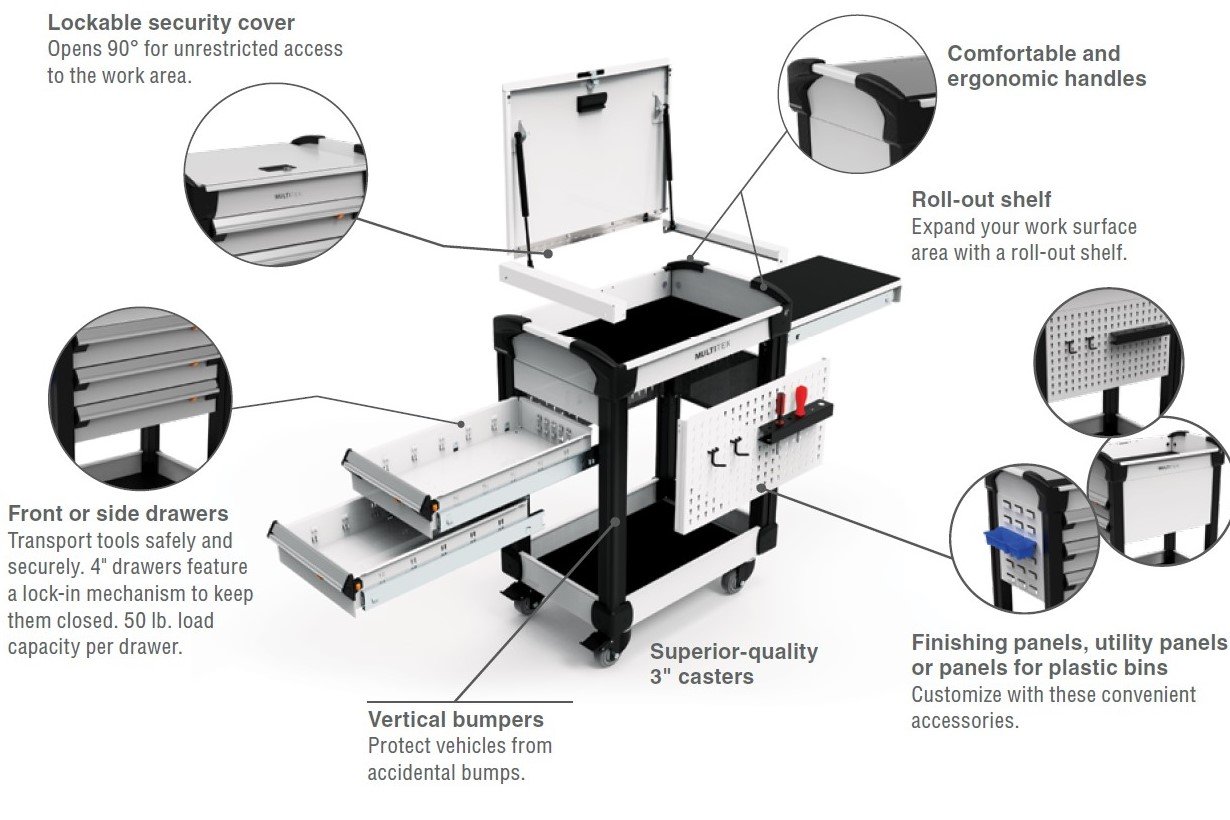 Multi-tek Tool Cart Configurations
