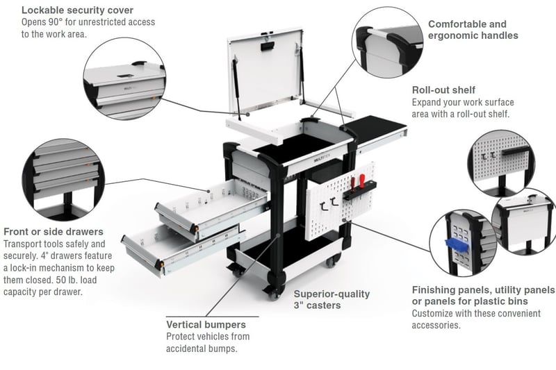 Multi-tek Tool Cart Configurations