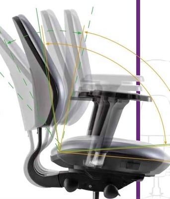 Seating tilt control image