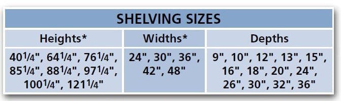 Aurora Shelving Sizes