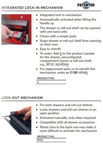 Drawer locks-Int Lockin-lockout Mechanism