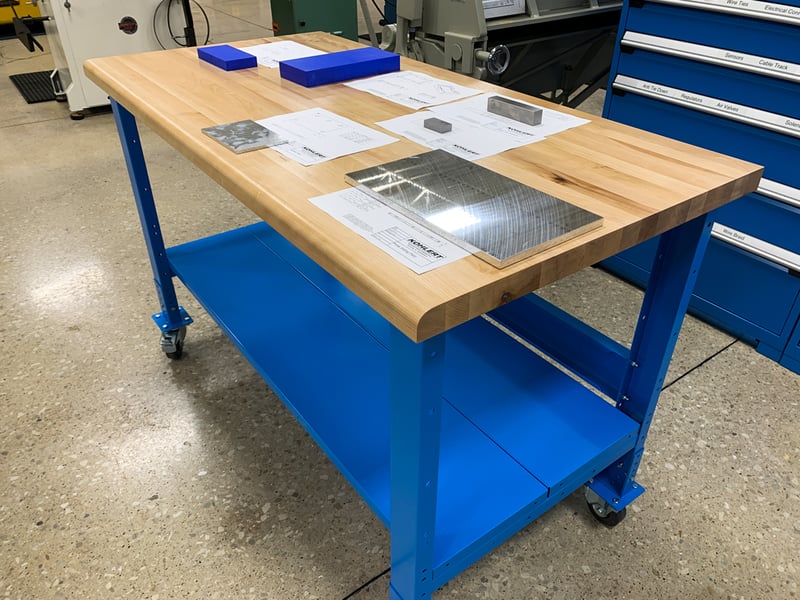 Basic Workbench-Rousseau