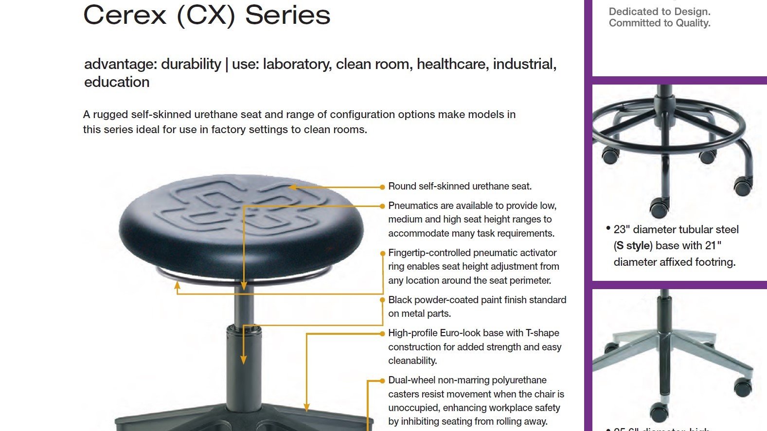 Brochure-Biofit Cerex Stool