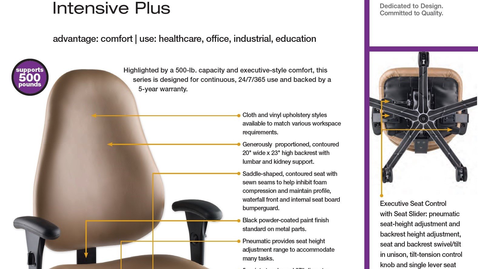 16-9 Crop Brochure Image-Biofit-Intensive Plus