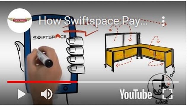 Video-How Swiftspace pays for itself