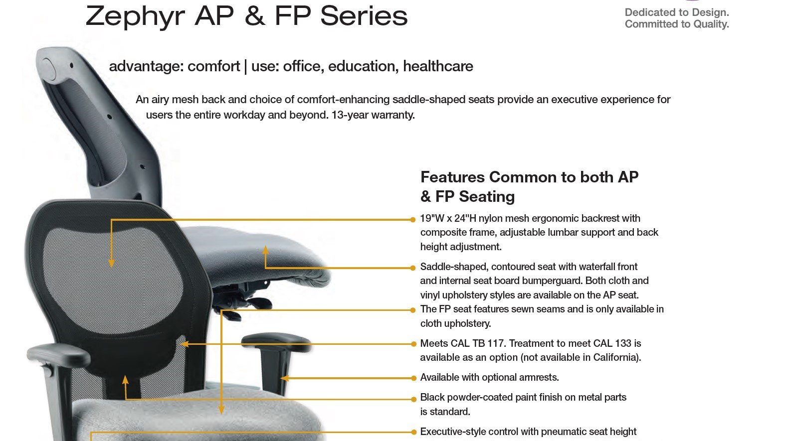 Brochure-Biofit Zephyr Seat Series