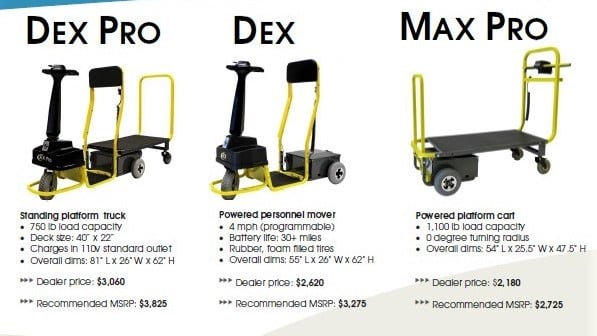 Brochure-Amigo Motorized Carts